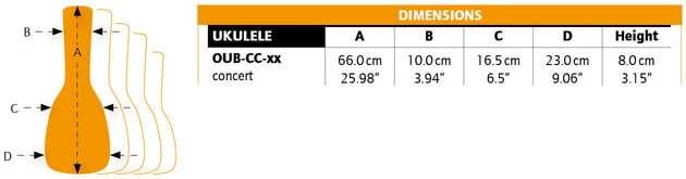 Ortega OUB-CC-SUJ Gigbag for ukulele Sun Jean Ortega OUB-CC-SUJ Gigbag For Ukulele Sun Jean -Ibanez Shop thumb d gallery base 5951ad5a