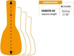 Ortega OUBSTD-SO Gigbag For Ukulele Black-Orange -Ibanez Shop thumb d gallery base 975e9568