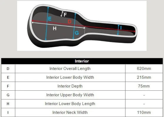 Ibanez IUBC541-BE Gigbag for ukulele Beige Ibanez IUBC541-BE Gigbag For Ukulele Beige -Ibanez Shop thumb d gallery base feeedc0f 1